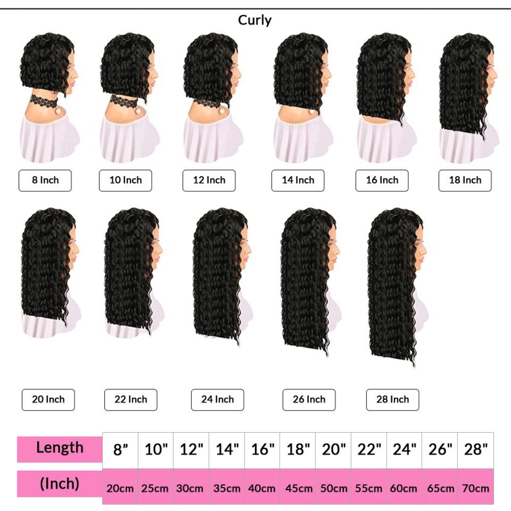 Hair Information - Picture 6 of 7